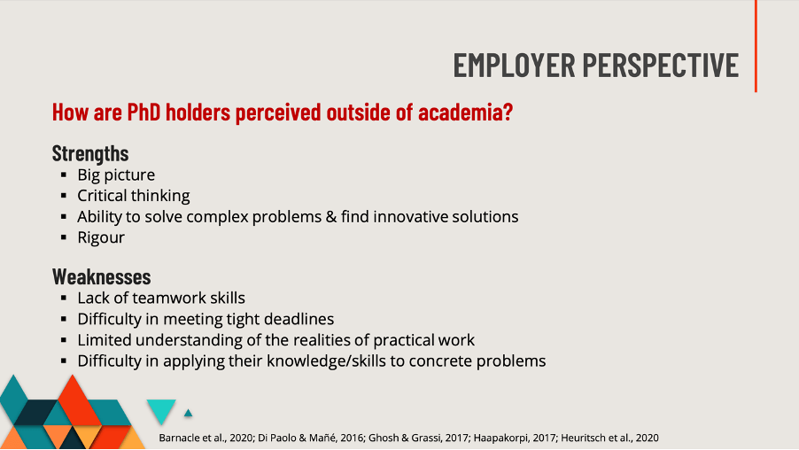 Slides: How are phd holders perceived outside of academia?
Strengths
big picture
critical thinking
solving complex problems
rigour

weaknesses:
lack of teamwork skills
difficulty meeting deadlines
limited understanding of the realities of practical work
difficulty in applying knowledge and skills to concrete problems.