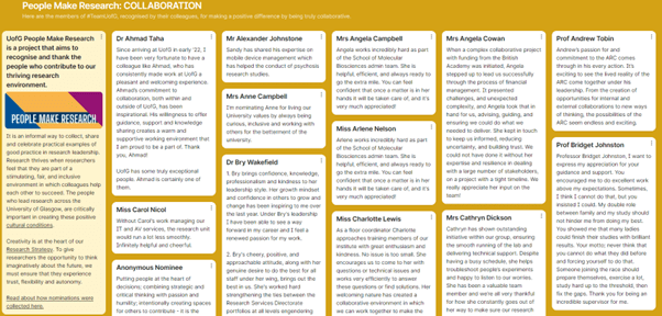 Screenshot of the linked Collaboration nominees in a padlet gallery