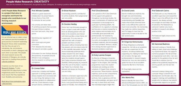 Screenshot of the linked Creativity nominees in a padlet gallery