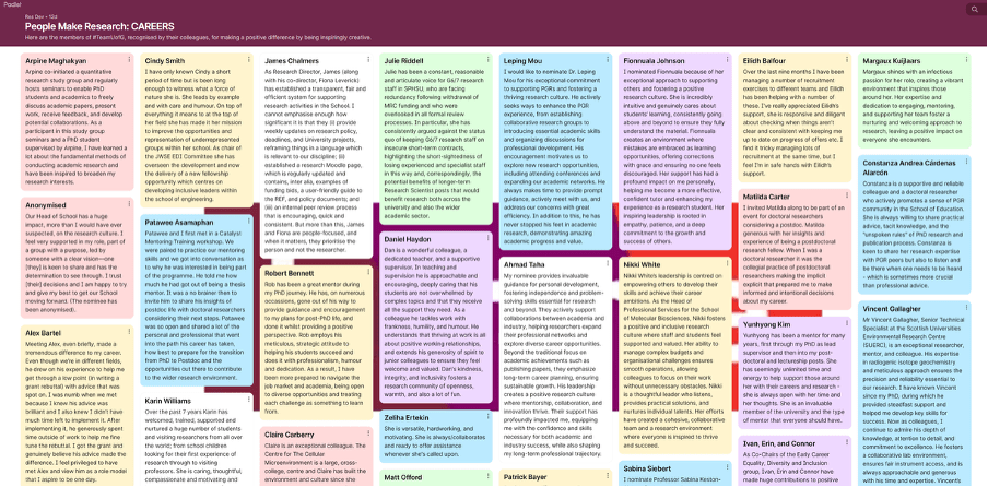 screenshot of the linked gallery on padlet