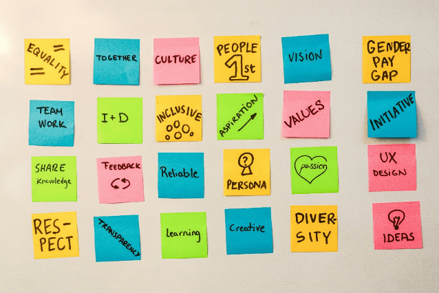 Grid of colourful sticky notes on a wall displaying workplace culture and inclusion themes
